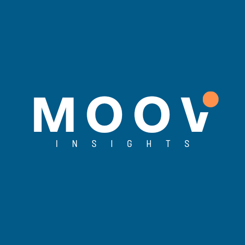 MoovInsights logo